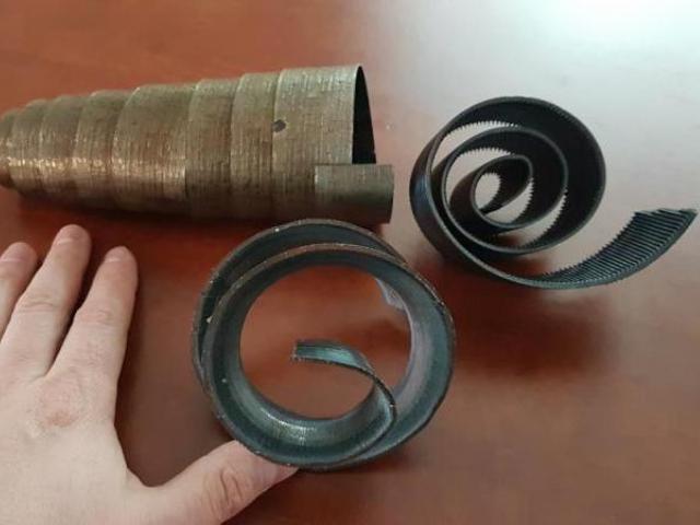Признаки нерационально используемого инструмента
