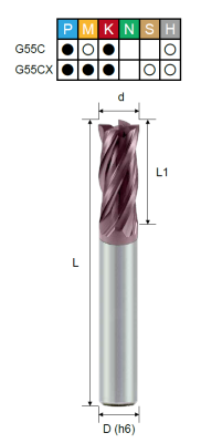 EPSSC4