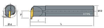 S-SSTG