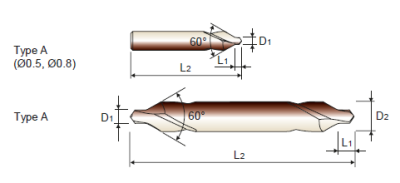 сверло центровочное_IZ1303I