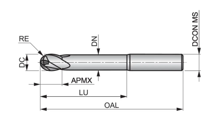 Фреза твердосплавная сферическая S5355.0 DormerPramet — фото