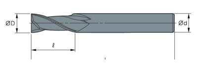 DGP