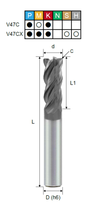 EPSSVC4