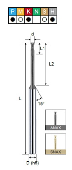 Фреза монолитная концевая EHSRC442025S PRTools — фото