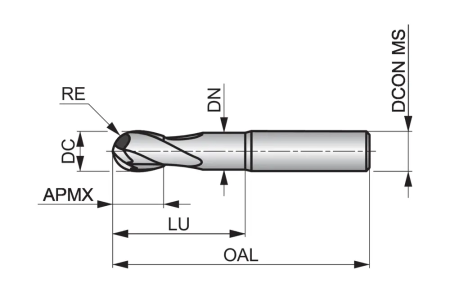 Фреза твердосплавная сферическая S5293.0XD6 DormerPramet — фото