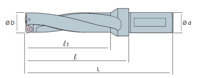 SW3D