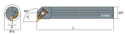 S-DDUN