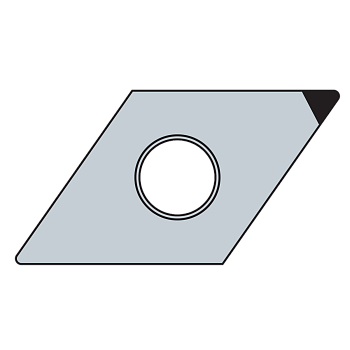 cbndc1