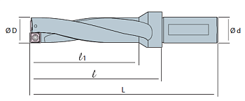 SS3D