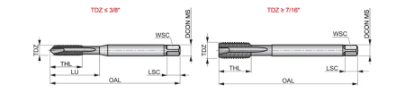Метчик машинный EP214-40 DormerPramet — фото