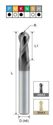Фреза монолитная сферическая EHBSH241500A PRTools — фото