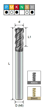 Фреза монолитная концевая EHSLH408010A PRTools — фото
