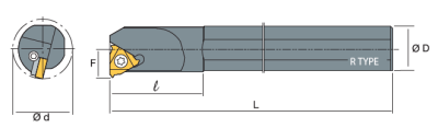 Державка резьбовая S32T-SSIR-22 Sangeo Державка резьбовая S32T-SSIR-22 Sangeo — фото