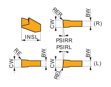 Пластина LFUX 030800TR:T8330 DormerPramet — фото