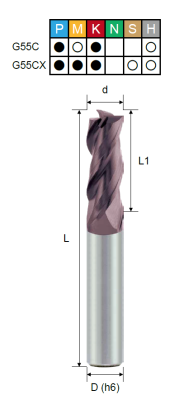 EPSSC3