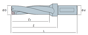 SW3D