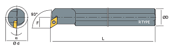 S-SDUC