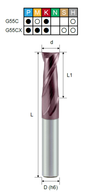 EPSSC2