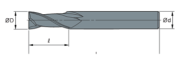 DGR