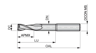 Фреза твердосплавная радиусная S6114.0XD4 DormerPramet — фото