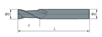 DXF