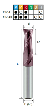EPSSA2