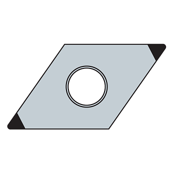 cbndc2