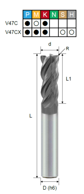 Фреза монолитная радиусная EPSSVC4120202A PRTools — фото